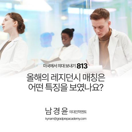 gpa 813